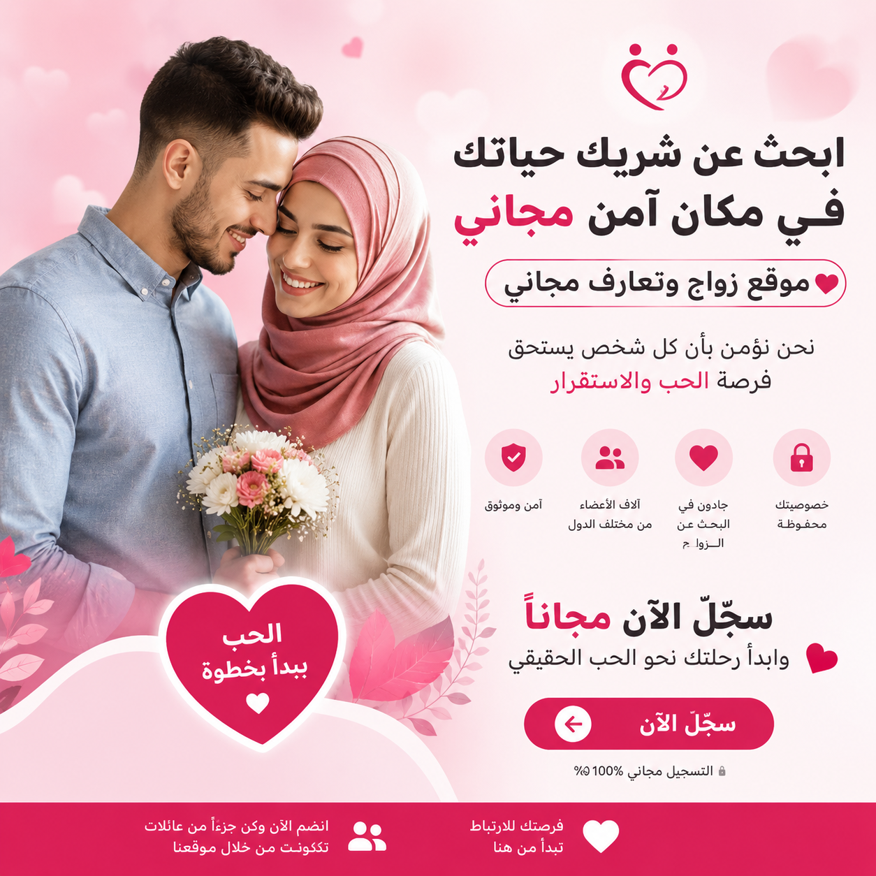 كيف تكتب ملفًا شخصيًا ناجحًا في موقع زواج وتعارف مجاني